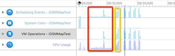 performance_mmap1
