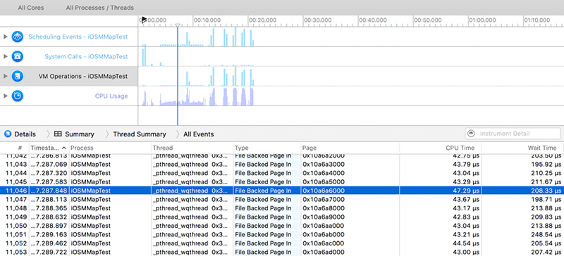 performance_mmap_hard_fault